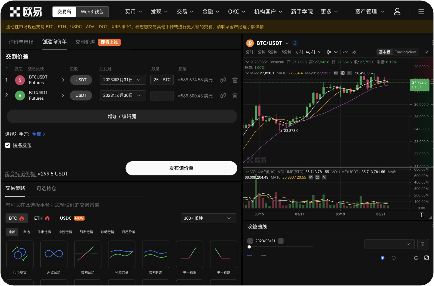比特币价格的日内波动有多大